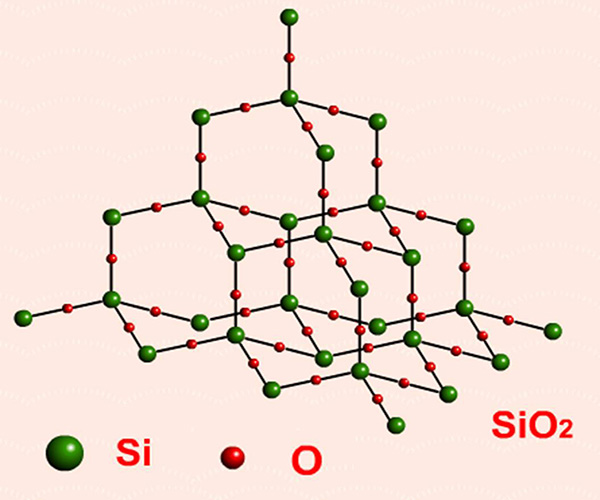 二氧化硅分子.jpg